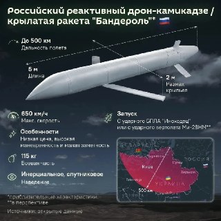 Ракетный удар: Взрывы в Харьковской области вызывают тревогу
