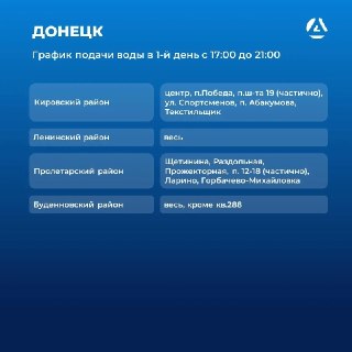 График водоснабжения в Донецке: когда и где подают воду